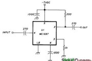 1.5GHz预分频器
