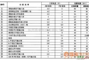 语音电路中的TA8132单片收音集成电路图