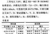 数字电路中的驱动器和通信电路引脚及主要特性SN75LBC179 RS-485收发器