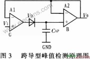 跨导型峰值检测原理图