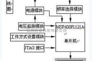 振荡电路中的采用MSP430行驶车辆检测的电路设计