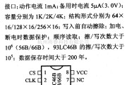 仪器仪表中的存储器电路引脚及主要特性93LC46B/56B/66B 串口 EEPROM