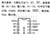 数字电路中的电路引脚及主要特性BL9148 红外遥控发射器