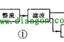 如何看懂电源电路图