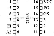 数字电路中的74系列数字电路74148,74LS148等8-3线优先编码器