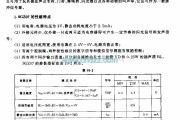 模拟信号产生中的单、双频率发生电路及应用电路