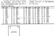 数字电路中的芯片引脚及主要特性μPD78C06A/AG 8位微控制器