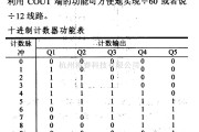 数字电路中的4000系列数字电路,4026十进制计数/七段译码器