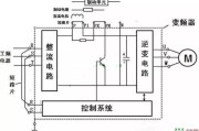 变频器接线端子说明图