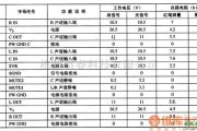 集成音频放大中的三声道音频功率放大集成电路图