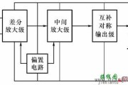 如何阅读运算放大器电路图