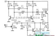 信号产生器中的点信号发生器