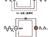 整流二极管的应用电源