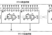 LED电路中的N位LED显示器的构成电路图