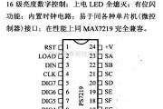 数字电路中的驱动器和通信电路引脚及主要特性PS7219 八段LED驱动器