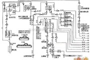 大众（一汽）中的夏利2000发动机电路图