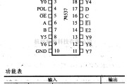 数字电路中的74系列数字电路74LS537,BCD-十进制译码器(三态)