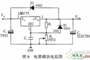 电源模块硬件设计 - 基于单片机的LED自适应调光系统的设计与实现