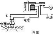 电磁式继电器接线图