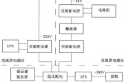 信站电源配电系统电路图