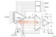 耦合隔离放大中的由IS0100构成的数据采集系统的多通道隔离可编程放大器