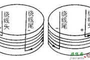 扬声器极性的判别