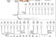 凯迪拉克中的凯迪拉克 deville  搭铁分配电路图3