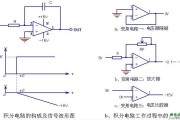 由运放器件和RC电路构成的积分电路