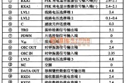 无线接收中的SMB820OCP移频键控解码集成电路图