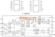 IGBT应用电路中的IR2110的引脚排列和内部功能原理框图