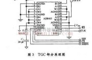 只能录制系统TGC电路及低通滤波电路