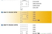 欧姆龙各型PLC RS232接线图