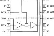 射频放大器中的RF2152双模式大功率线性放大器引脚电路图