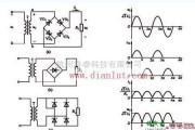 基础电路中的单相桥式整流电路及电路波形图