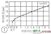 “榨”干电池电量的LED灯