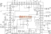 GPS接收电路中的基于MRFICl505R2的GPS接收机射频前端电路