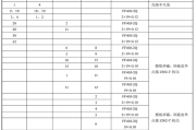 解析航天器低频电缆网的接线表设计