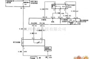 别克中的君威HO2X、EGR和PCM控制电路图