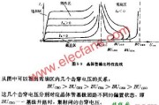 雪崩晶体管电路图