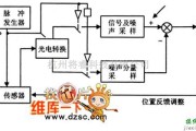 传感器电路中的红外传感器控制电路图