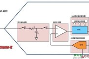 SAR ADC驱动电路设计有点难？掌握了这些要点，让你事半功倍！