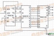 信号产生中的分频电路（分频系数可以在1～9变化）