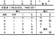 数字电路中的74系列数字电路74107,74LSO7A等双J-K触发器(带清除端)