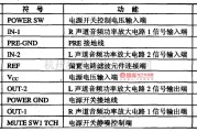 音频电路中的LA4533M-双声道音频功放集成电路图