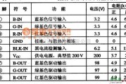 集成电路构成的信号产生中的TDA8177F 集成块的典型应用电路图