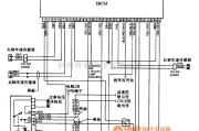 奔驰中的奔驰BENZ 300及260系列ABS系统电路图