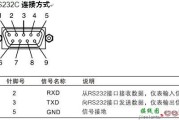 485接口接线图，九针485接口接线图