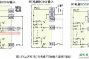 三菱plc输入回路的接线图与接线方法