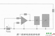 电流检测电路设计方案汇总（六款模拟电路设计原理图详解） 