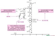 供配电电路图识读方法图解